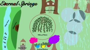 Artwork titled "MAP COMPETITION: Eternal Springs", submitted by Elizabeth-of-Camelot on May 1, 2020.