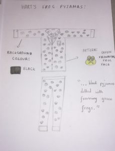 Artwork titled "SGE MERCH CHALLENGE- HORT’S FROG PYJAMAS!", submitted by MischiefManaged on August 17, 2020.