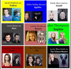 Artwork titled "Movie Fantasy Cast", submitted by SophieBFF on June 24, 2019.