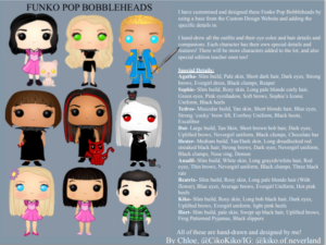 Artwork titled "My SGE Merch Competition Entry! Close up of Funko Pop Bobbleheads and Description!", submitted by CikoKiko on August 24, 2020.