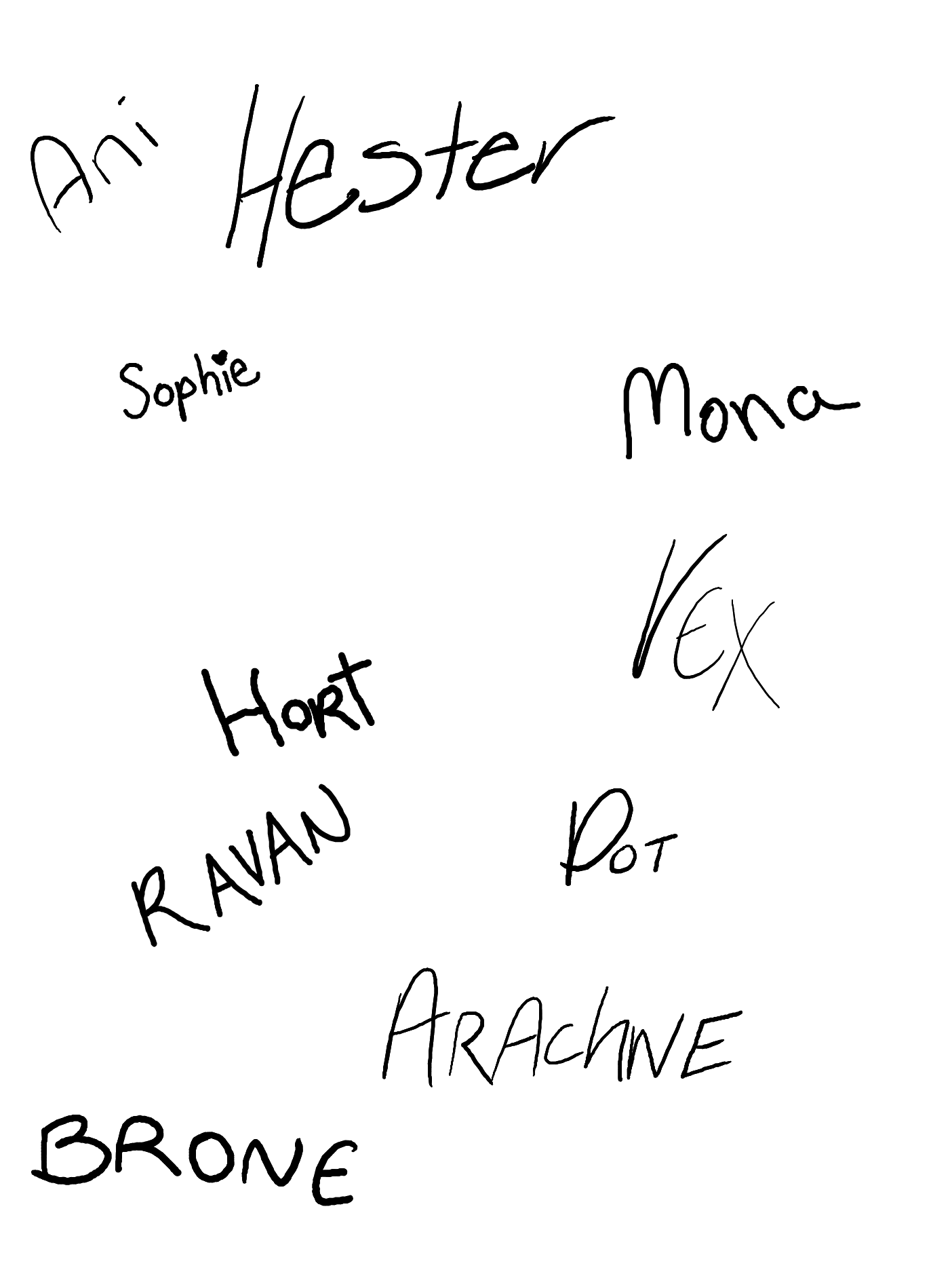 NEVER Yearbook signatures - EverNever World