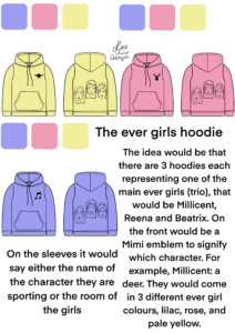 Artwork titled "Ever girls hoodie by Lea!", submitted by SgeFanartonIG on August 31, 2020.