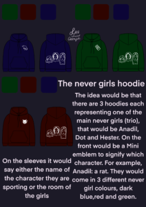 Artwork titled "Never girls hoodie by Lea", submitted by SgeFanartonIG on August 31, 2020.