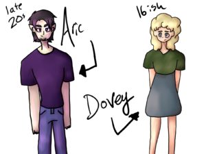 Artwork titled "aric and dovey age thingy", submitted by lowkeyroyalkiddo on March 23, 2020.