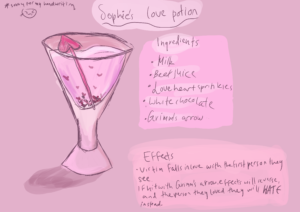 Artwork titled "Sophies love potion! Contest entry!", submitted by Ablazi on November 26, 2019.